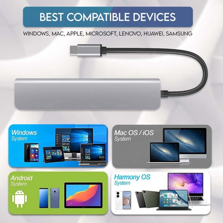 Hub USB C 7 trong 1 đa cổng USB C với HDMI, sạc PD 100W và đầu đọc thẻ SD/TF