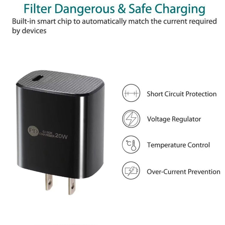 Sạc nhanh PD11 Mini cổng đơn PD3.0 USB-C / Type-C 20W cho dòng iPhone / iPad, phích cắm US, phích cắm US