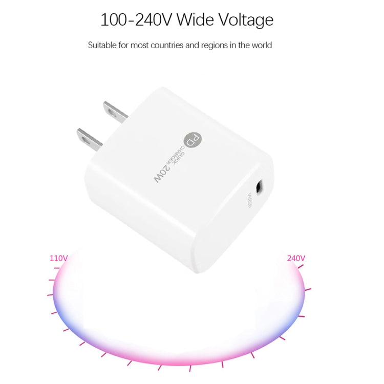 Sạc nhanh PD11 Mini cổng đơn PD3.0 USB-C / Type-C 20W cho dòng iPhone / iPad, phích cắm US, phích cắm US