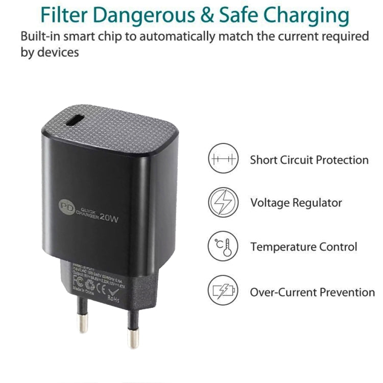 Sạc nhanh PD11 cổng đơn PD3.0 USB-C / Type-C 20W kèm cáp dữ liệu 1m Type-C sang 8 Pin, phích cắm EU, phích cắm EU + cáp Type-C sang 8 Pin