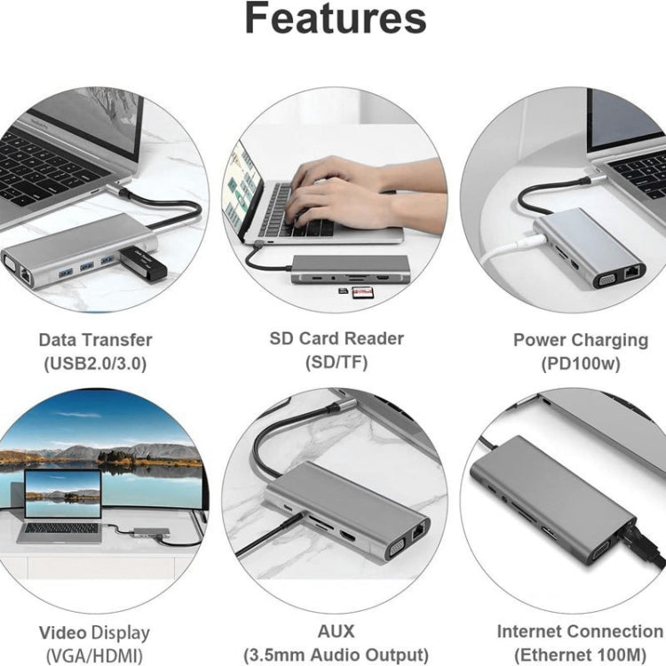 USB C HUB, Bộ chuyển đổi USB C 11 trong 1 với HDMI 4K, VGA, Type C PD, USB3.0, Ethernet RJ45, Đầu đọc thẻ SD/TF, AUX 3.5mm, Trạm kết nối tương thích với MacBook Pro/Air, các thiết bị laptop Type C khác