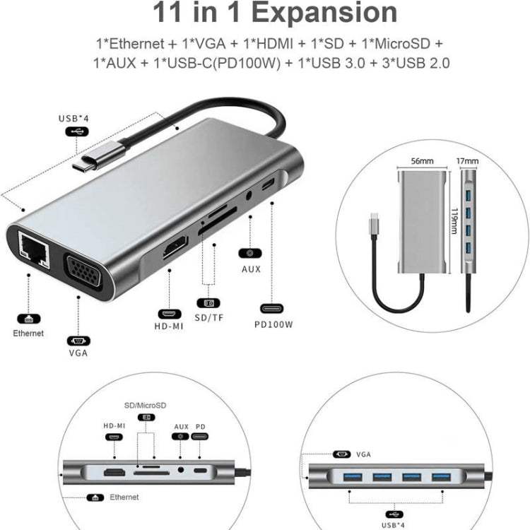USB C HUB, Bộ chuyển đổi USB C 11 trong 1 với HDMI 4K, VGA, Type C PD, USB3.0, Ethernet RJ45, Đầu đọc thẻ SD/TF, AUX 3.5mm, Trạm kết nối tương thích với MacBook Pro/Air, các thiết bị laptop Type C khác