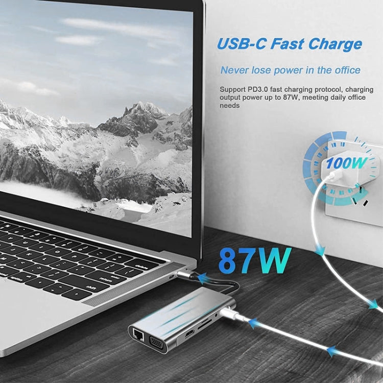 USB C HUB, Bộ chuyển đổi USB C 11 trong 1 với HDMI 4K, VGA, Type C PD, USB3.0, Ethernet RJ45, Đầu đọc thẻ SD/TF, AUX 3.5mm, Trạm kết nối tương thích với MacBook Pro/Air, các thiết bị laptop Type C khác