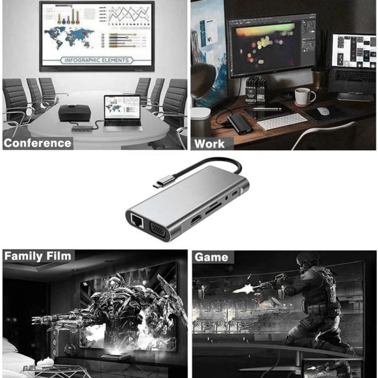 USB C HUB, Bộ chuyển đổi USB C 11 trong 1 với HDMI 4K, VGA, Type C PD, USB3.0, Ethernet RJ45, Đầu đọc thẻ SD/TF, AUX 3.5mm, Trạm kết nối tương thích với MacBook Pro/Air, các thiết bị laptop Type C khác