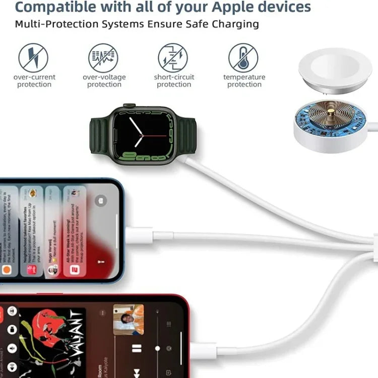 Cáp sạc từ tính 3 trong 1 Type-C cho Apple Watch Series & iPhone dài 4ft/1.2m, DS-XB019