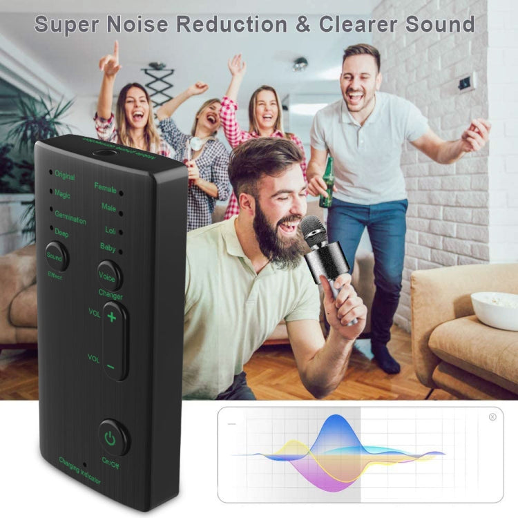 M1 Bộ điều chỉnh giọng nói mini di động với chức năng điều chỉnh giọng nói & công cụ điện thoại máy tính & card âm thanh & mic, M1