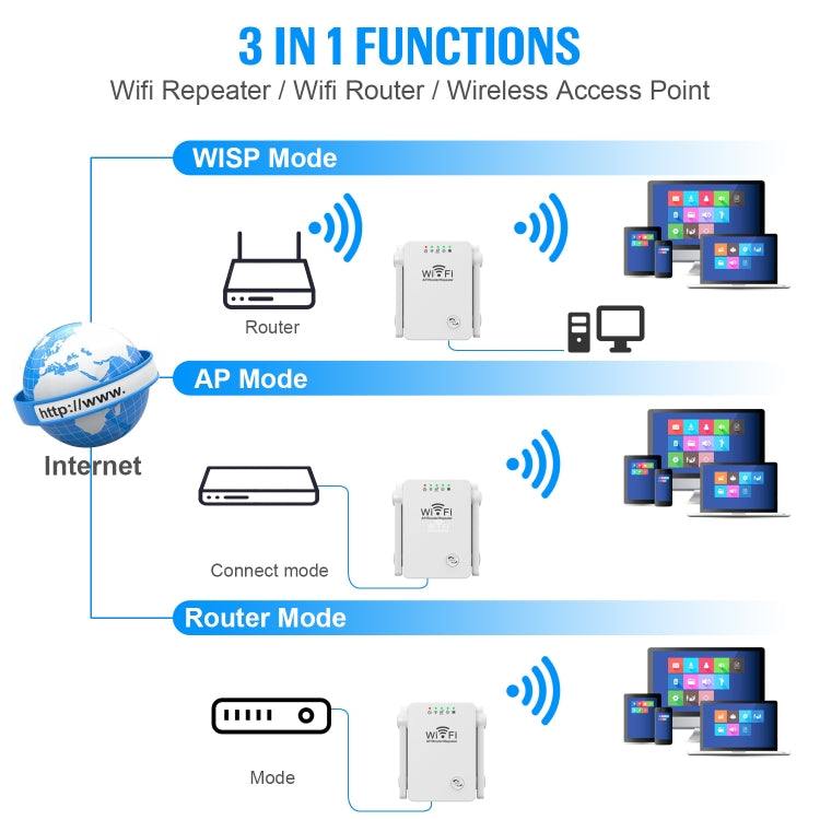 Bộ mở rộng bộ lặp WiFi không dây 300Mbps U8, bộ khuếch đại tín hiệu Wi-Fi, phích cắm US, phích cắm EU