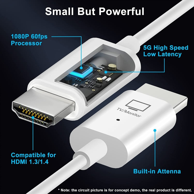 Bộ phát và thu HDMI không dây, bộ mở rộng HDMI không dây, trình chiếu video âm thanh 1080P 60fps cho PC, laptop, máy ảnh đến HDTV/máy chiếu