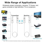 Bộ phát và thu HDMI không dây, bộ mở rộng HDMI không dây, trình chiếu video âm thanh 1080P 60fps cho PC, laptop, máy ảnh đến HDTV/máy chiếu