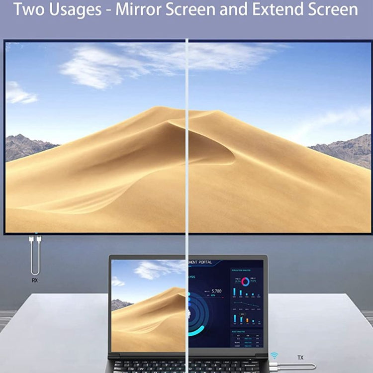 Bộ phát và thu HDMI không dây, bộ mở rộng HDMI không dây, trình chiếu video âm thanh 1080P 60fps cho PC, laptop, máy ảnh đến HDTV/máy chiếu