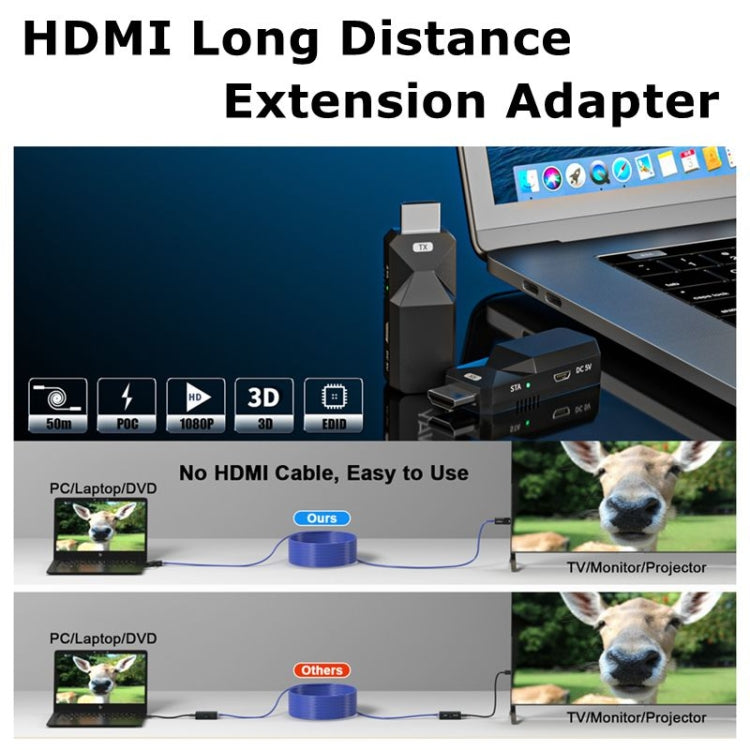 Bộ mở rộng HDMI 165ft âm thanh video 1080P qua cáp Ethernet Cat5 Cat6 truyền tín hiệu không mất, bộ chuyển đổi mở rộng HDMI khoảng cách dài
