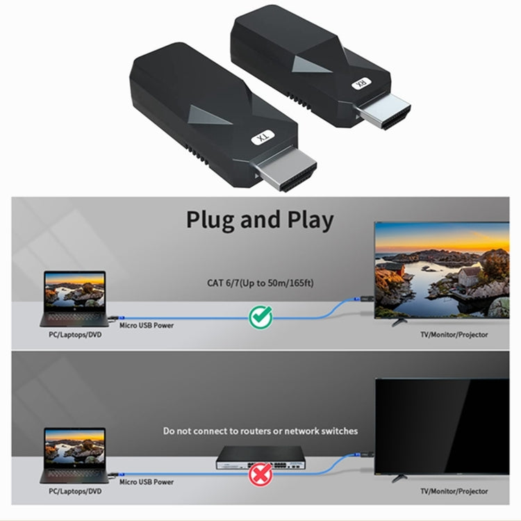 Bộ mở rộng HDMI 165ft âm thanh video 1080P qua cáp Ethernet Cat5 Cat6 truyền tín hiệu không mất, bộ chuyển đổi mở rộng HDMI khoảng cách dài