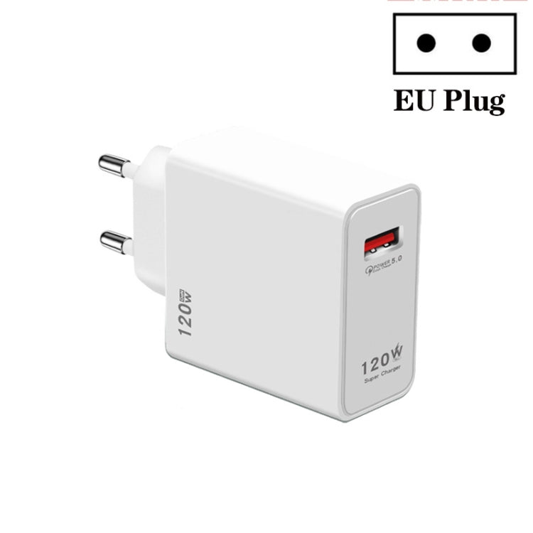 Sạc siêu nhanh USB 120W, phích cắm EU, phích cắm US, phích cắm UK