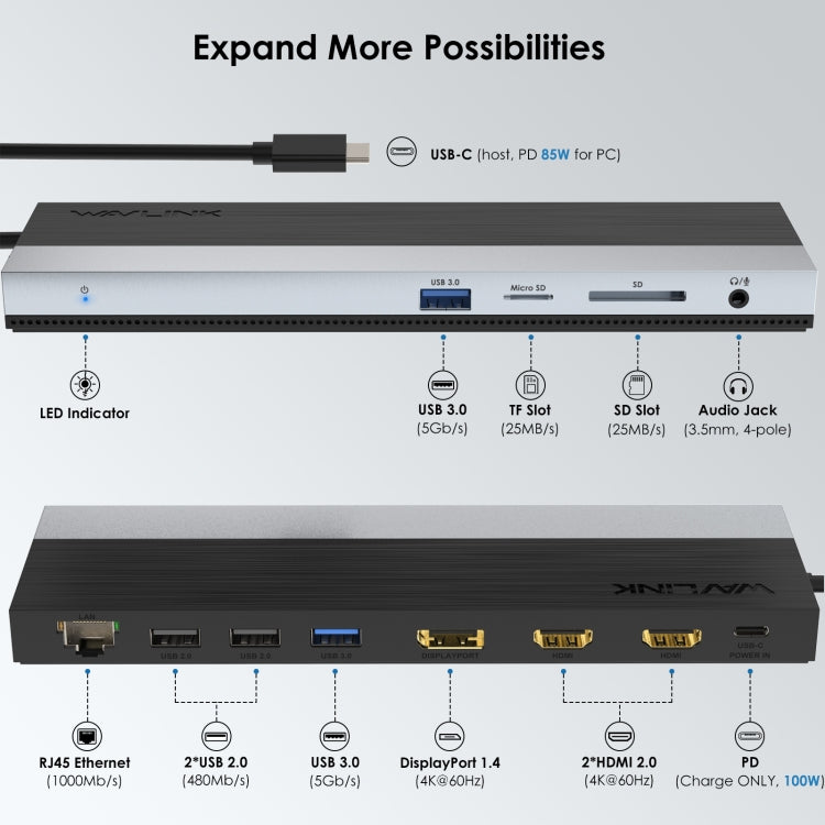 Trạm kết nối ba màn hình DisplayPort 12 trong 1 Type-C Wavlink UMD08, UMD08
