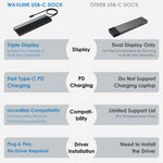 Trạm kết nối ba màn hình DisplayPort 12 trong 1 Type-C Wavlink UMD08, UMD08