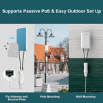 Bộ mở rộng WiFi ngoài trời WAVLINK WN570HP2 chống thời tiết 300Mbps bộ lặp AP không dây, phích cắm Mỹ, phích cắm EU
