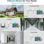 Bộ mở rộng WiFi ngoài trời WAVLINK WN570HP2 chống thời tiết 300Mbps bộ lặp AP không dây, phích cắm Mỹ, phích cắm EU