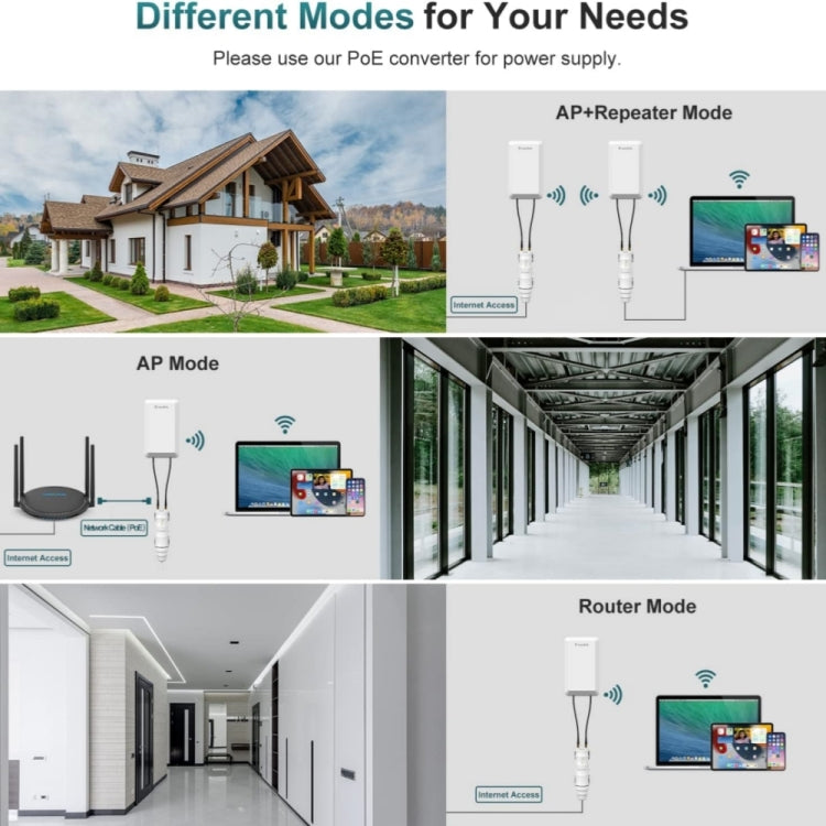 Bộ mở rộng WiFi ngoài trời WAVLINK WN570HP2 chống thời tiết 300Mbps bộ lặp AP không dây, phích cắm Mỹ, phích cắm EU