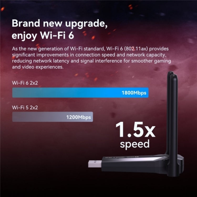 LB-LINK WDN1800H Card mạng không dây Gigabit WiFi6 AX1800M USB 3.0 chơi game Esports