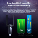 LB-LINK WDN1800H Card mạng không dây Gigabit WiFi6 AX1800M USB 3.0 chơi game Esports
