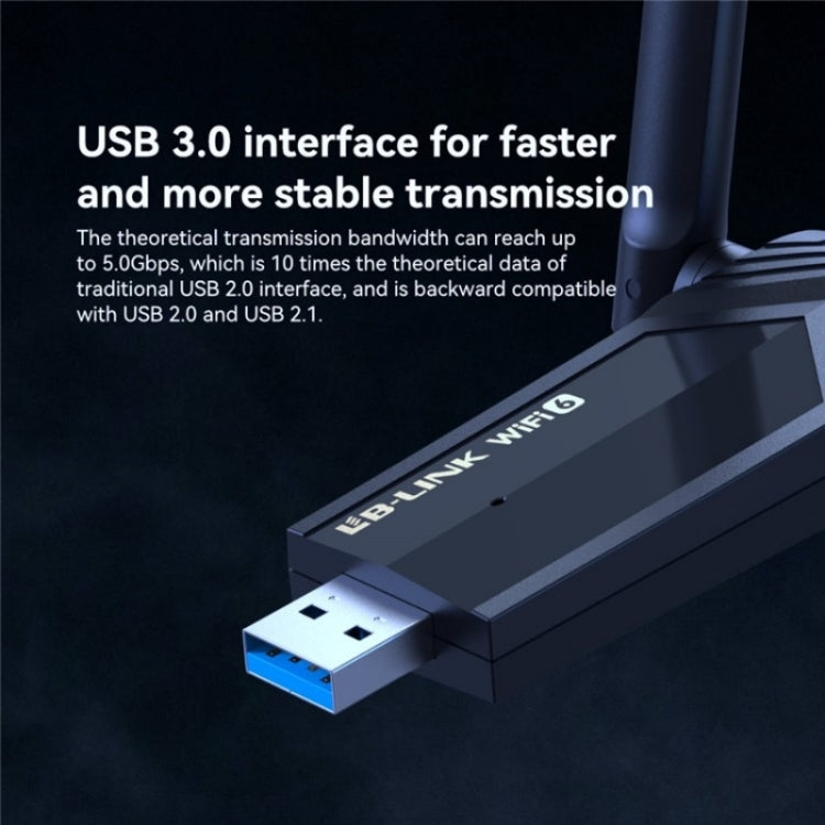 LB-LINK WDN1800H Card mạng không dây Gigabit WiFi6 AX1800M USB 3.0 chơi game Esports