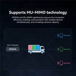 LB-LINK WDN1800H Card mạng không dây Gigabit WiFi6 AX1800M USB 3.0 chơi game Esports