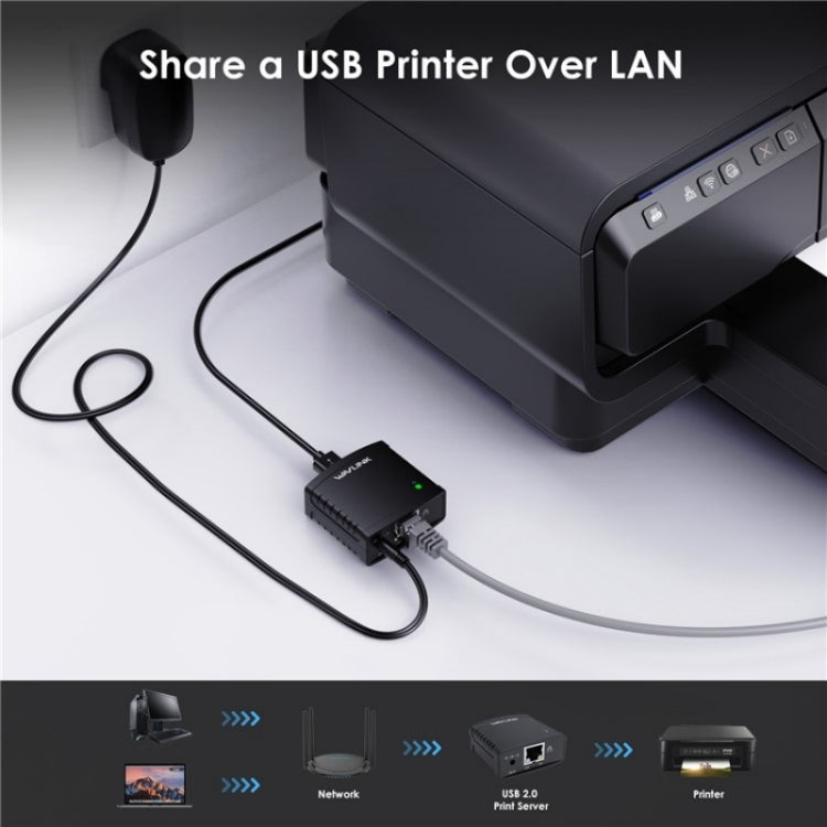 Máy chủ in mạng WAVLINK NU72P11 100Mbps USB 2.0, bộ nguồn máy in mạng, phích cắm Mỹ, Anh, EU, Úc