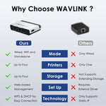 Máy chủ in không dây USB2.0 WAVLINK NU516U1 với LAN / Bridge WiFi 10 / 100Mbps, phích cắm Mỹ, Anh, EU, Úc
