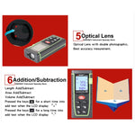 Máy đo khoảng cách laser cầm tay SNDWAY SW-T60, SW-T60