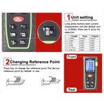 Máy đo khoảng cách laser cầm tay SNDWAY SW-T60, SW-T60