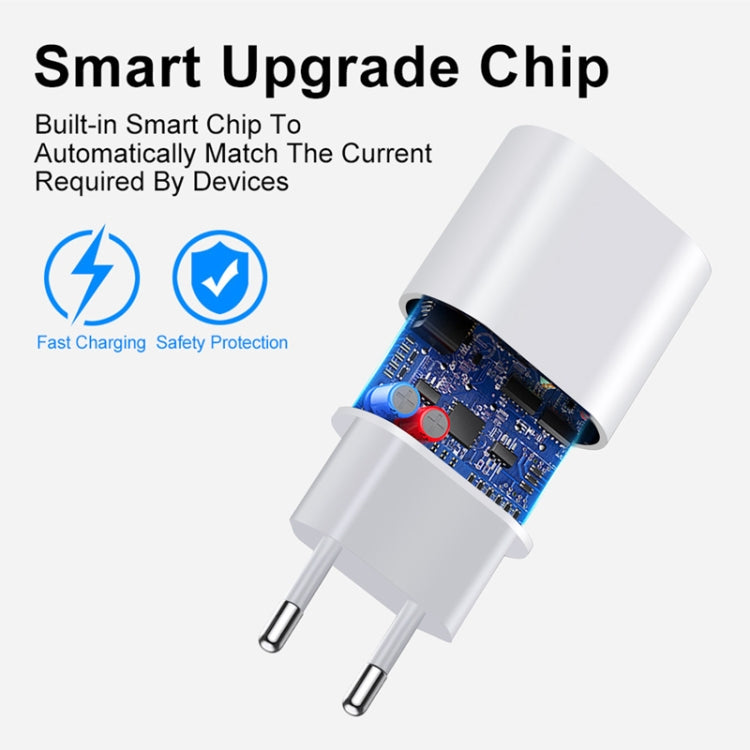 Bộ sạc cổng USB-C / Type-C PD35W cho dòng iPhone / iPad, phích cắm EU
