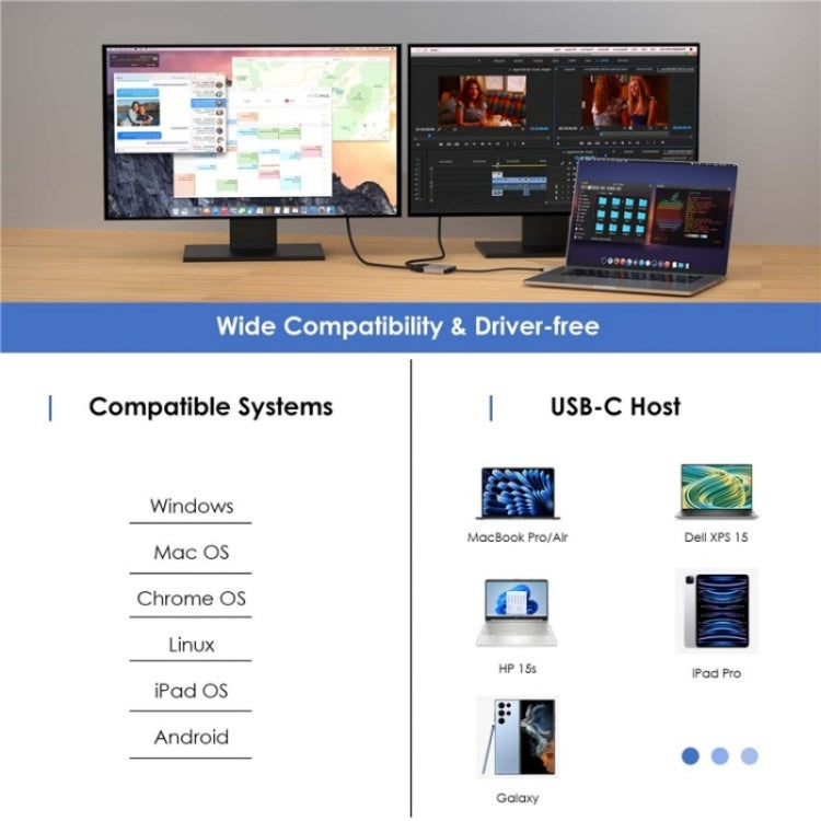 Bộ chuyển đổi WAVLINK UHP510 Pro 87W PD sạc USB C sang hai màn hình HD 4K 60Hz