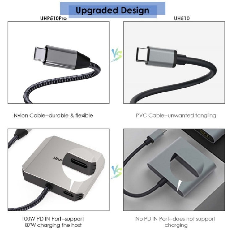 Bộ chuyển đổi WAVLINK UHP510 Pro 87W PD sạc USB C sang hai màn hình HD 4K 60Hz