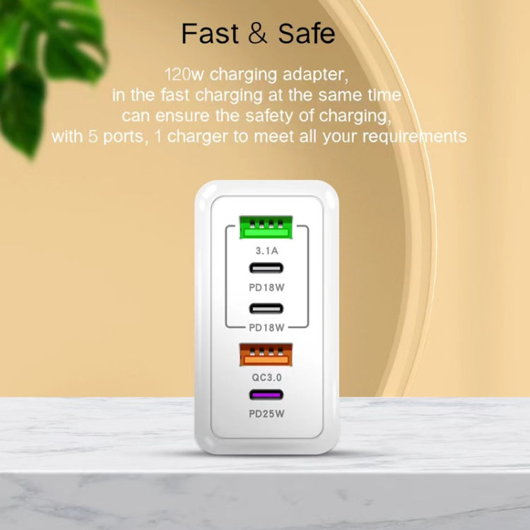 Sạc đa cổng 120W 3 PD Type-C và USB đôi cho điện thoại di động, phích cắm EU, phích cắm EU