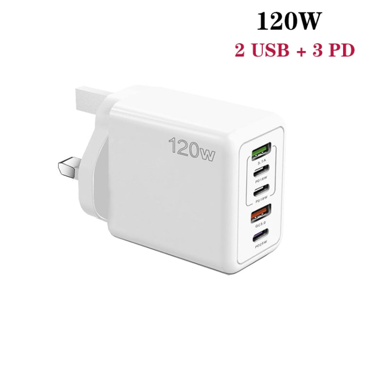 Sạc đa cổng 120W 3 PD Type-C và USB đôi cho điện thoại di động, phích cắm UK, phích cắm UK