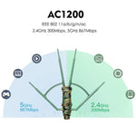Bộ mở rộng sóng WiFi WAVLINK WN572HP3 với ăng-ten thu sóng cao Poe AC1200 băng tần kép, Phích cắm US, Phích cắm EU, Phích cắm UK, Phích cắm AU