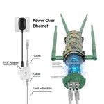 Bộ mở rộng sóng WiFi WAVLINK WN572HP3 với ăng-ten thu sóng cao Poe AC1200 băng tần kép, Phích cắm US, Phích cắm EU, Phích cắm UK, Phích cắm AU