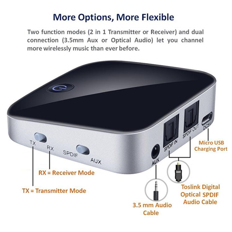 Bộ thu/phát âm thanh Bluetooth 5.0 quang học 2 trong 1, màu đen