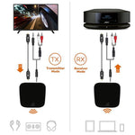 Bộ thu/phát âm thanh Bluetooth 5.0 quang học 2 trong 1, màu đen