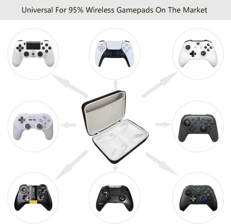 Hộp đựng cứng chống sốc di động cho bộ điều khiển đôi chơi game