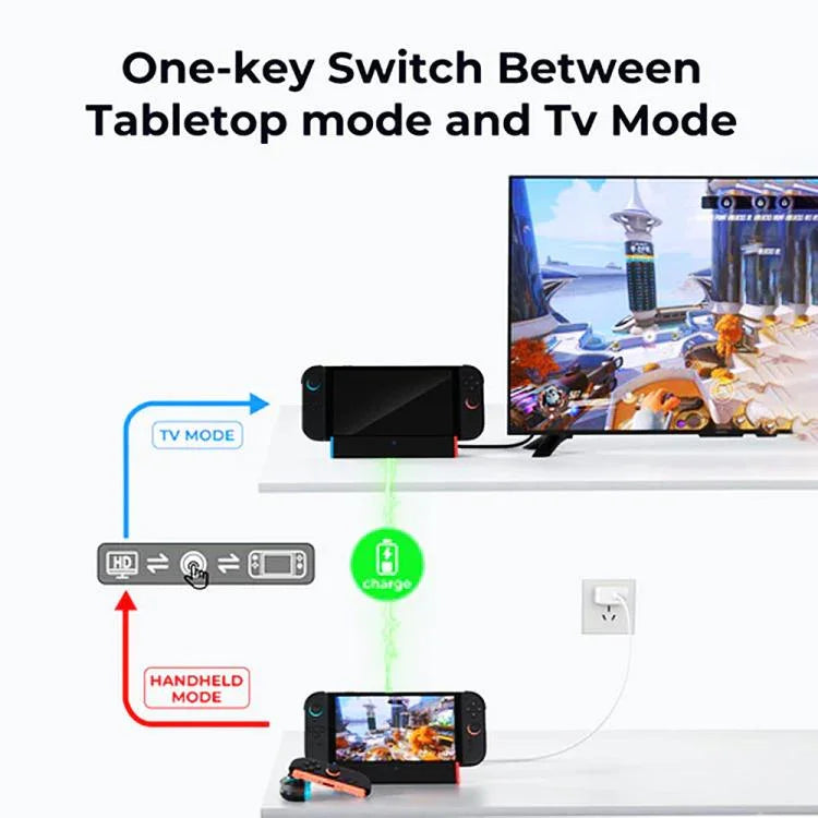 Đế Dock Chiếu 4K Cho Nintendo Switch 2, Cho Nintendo Switch 2