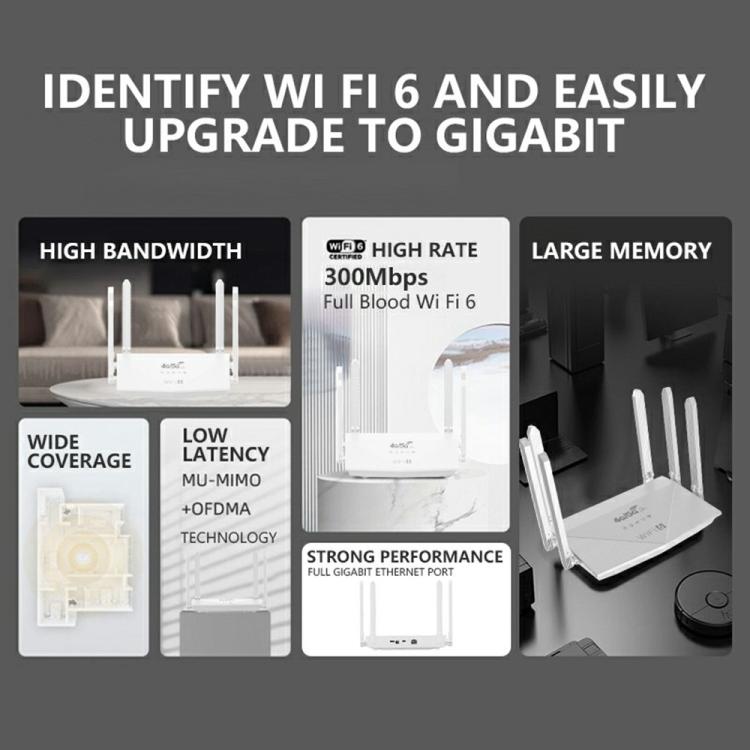 Bộ phát WiFi LTE WiFi6 4G 6 ăng-ten 4 cổng LAN phiên bản Á-Âu WR900-E, WR900-E