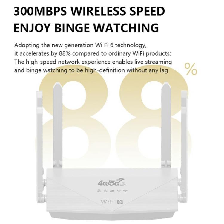 Bộ phát WiFi LTE WiFi6 4G 6 ăng-ten 4 cổng LAN phiên bản Á-Âu WR900-E, WR900-E
