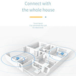 Thiết bị chia sẻ internet văn phòng gia đình WIFI 5G LTE 4G Router 300Mbps điểm phát sóng không dây, Trắng, Đen