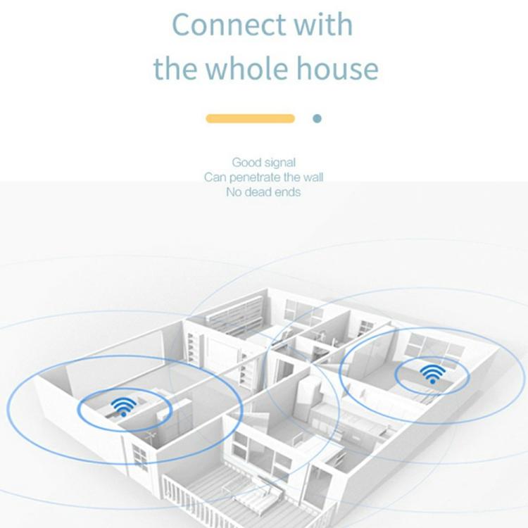 Thiết bị chia sẻ internet văn phòng gia đình WIFI 5G LTE 4G Router 300Mbps điểm phát sóng không dây, Trắng, Đen