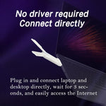 U97-E Phiên bản Eurasia USB Dongle SIM Card điểm truy cập WiFi 4G Bộ định tuyến LTE di động