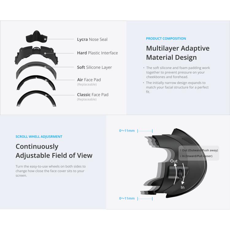 Đệm làm mát mặt nạ thay thế BOBOVR F3 cho Meta Quest 3, đệm mặt tai nghe VR, F3