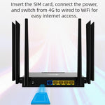 ED128-L 300Mbps Wireless WiFi Home Office SIM Card American Version 4G LTE Industrial Router, US Plug, EU Plug