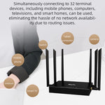 ED128-L 300Mbps Wireless WiFi Home Office SIM Card American Version 4G LTE Industrial Router, US Plug, EU Plug