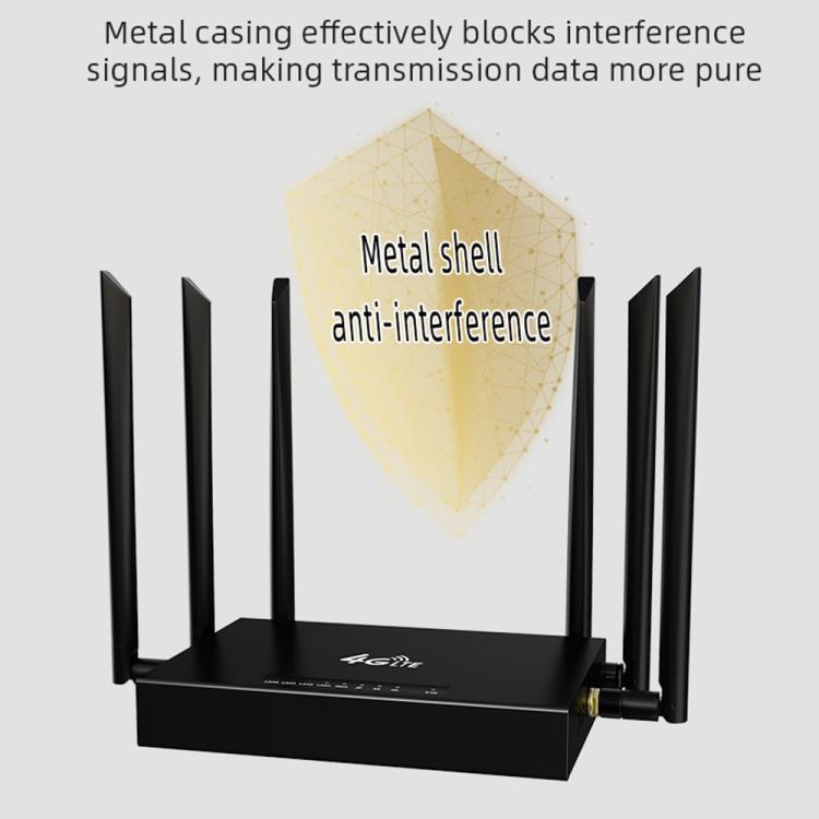 ED128-L 300Mbps Wireless WiFi Home Office SIM Card American Version 4G LTE Industrial Router, US Plug, EU Plug